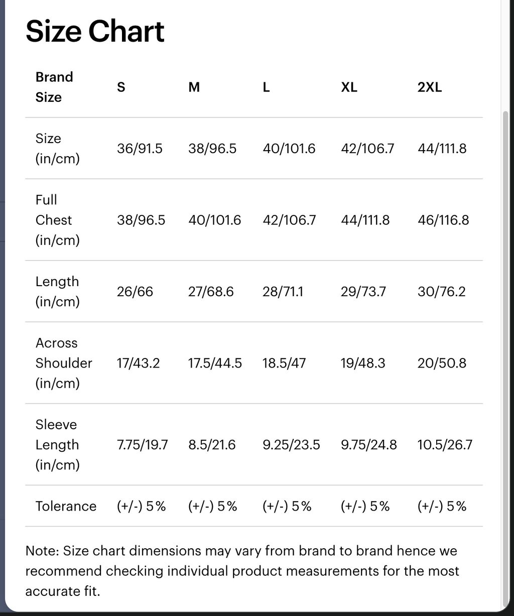 Bangalore Beats Polo T- Shirt .